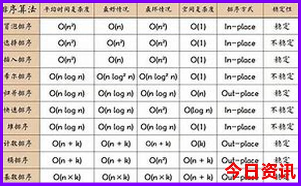 江阴周边一日游最佳去处